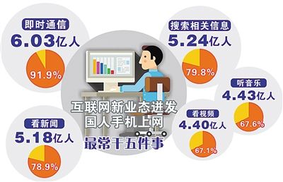 智玩派科技晚報 VR革新涂料零售，打造沉浸式購物新體驗